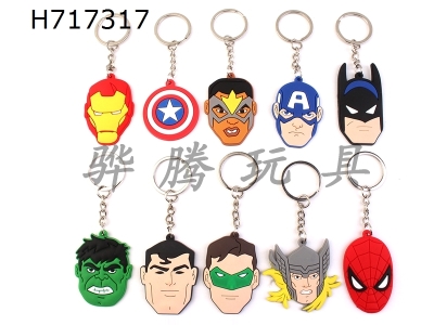 H717317 - PVC - League of Legends Head Keychain (Iron Ring)