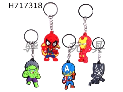 H717318 - PVC - League of Legends Keychain (Iron Ring)