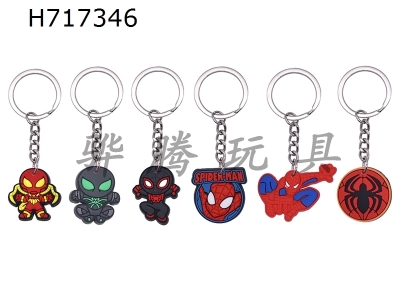H717346 - PVC - Spider Man Keychain (Iron Ring)